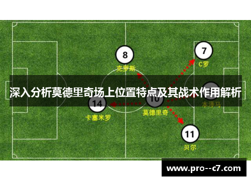 深入分析莫德里奇场上位置特点及其战术作用解析 深入分析莫德里奇场上位置特点及其战术作用解析