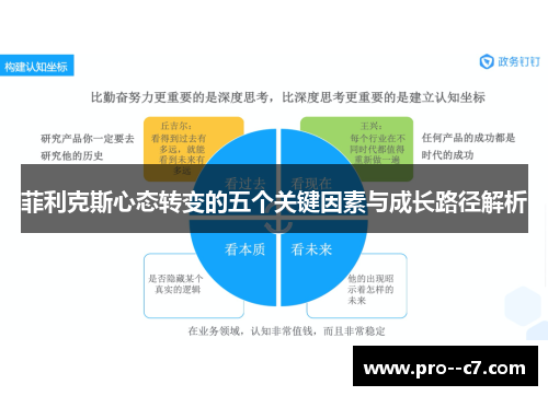 菲利克斯心态转变的五个关键因素与成长路径解析 菲利克斯心态转变的五个关键因素与成长路径解析