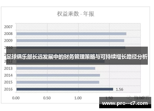 足球俱乐部长远发展中的财务管理策略与可持续增长路径分析 足球俱乐部长远发展中的财务管理策略与可持续增长路径分析