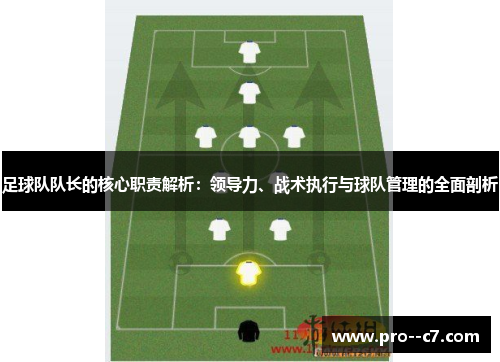 足球队队长的核心职责解析:领导力、战术执行与球队管理的全面剖析 足球队队长的核心职责解析:领导力、战术执行与球队管理的全面剖析