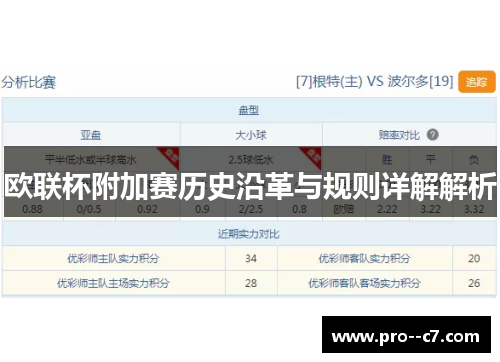 欧联杯附加赛历史沿革与规则详解解析
