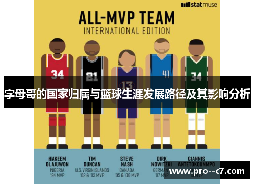 字母哥的国家归属与篮球生涯发展路径及其影响分析