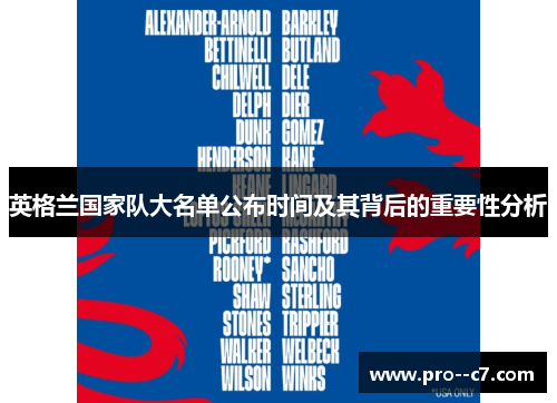 英格兰国家队大名单公布时间及其背后的重要性分析 英格兰国家队大名单公布时间及其背后的重要性分析