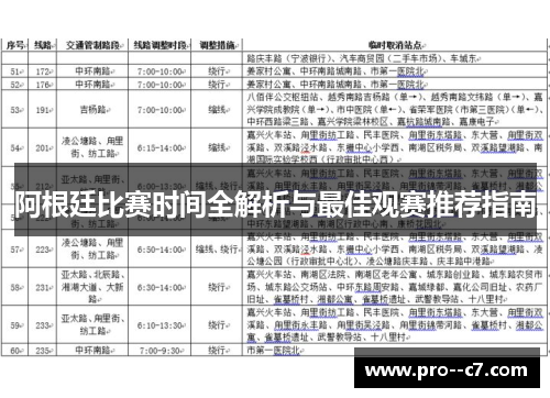 阿根廷比赛时间全解析与最佳观赛推荐指南
