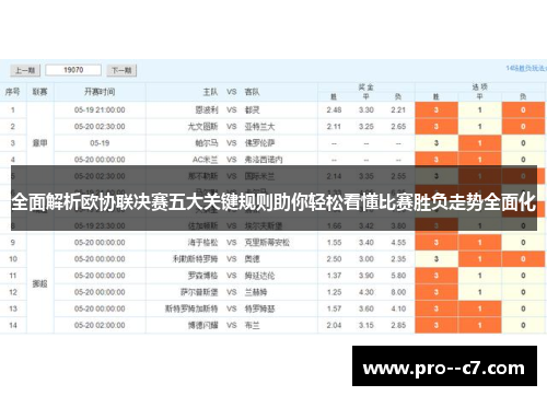 全面解析欧协联决赛五大关键规则助你轻松看懂比赛胜负走势全面化