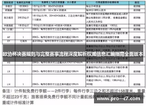 欧协杯决赛规则与完整赛事流程深度解析权威信息汇编指南全面版本 欧协杯决赛规则与完整赛事流程深度解析权威信息汇编指南全面版本