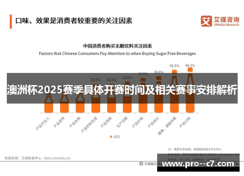 澳洲杯2025赛季具体开赛时间及相关赛事安排解析 澳洲杯2025赛季具体开赛时间及相关赛事安排解析
