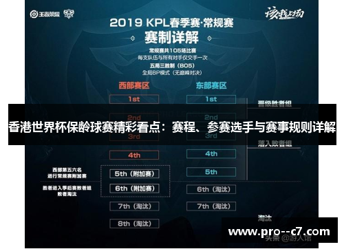 香港世界杯保龄球赛精彩看点:赛程、参赛选手与赛事规则详解 香港世界杯保龄球赛精彩看点:赛程、参赛选手与赛事规则详解