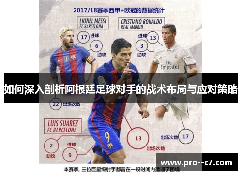 如何深入剖析阿根廷足球对手的战术布局与应对策略