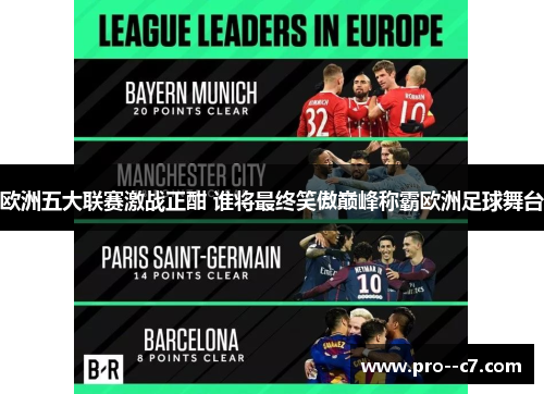 欧洲五大联赛激战正酣 谁将最终笑傲巅峰称霸欧洲足球舞台 欧洲五大联赛激战正酣 谁将最终笑傲巅峰称霸欧洲足球舞台