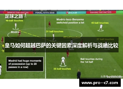 皇马如何超越巴萨的关键因素深度解析与战略比较