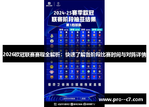 2026欧冠联赛赛程全解析:快速了解各阶段比赛时间与对阵详情 2026欧冠联赛赛程全解析:快速了解各阶段比赛时间与对阵详情