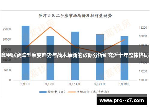 意甲联赛阵型演变趋势与战术革新的数据分析研究近十年整体格局