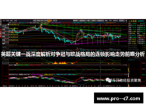 英超关键一战深度解析对争冠与欧战格局的连锁影响走势前瞻分析 英超关键一战深度解析对争冠与欧战格局的连锁影响走势前瞻分析