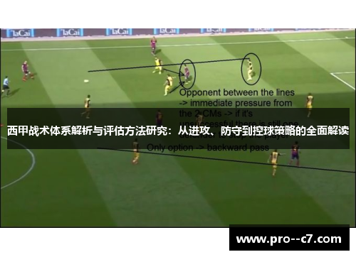 西甲战术体系解析与评估方法研究：从进攻、防守到控球策略的全面解读