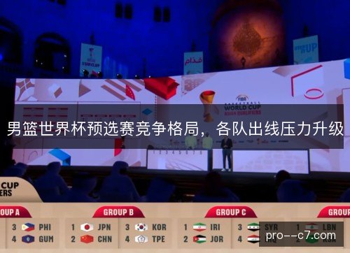 男篮世界杯预选赛竞争格局,各队出线压力升级 男篮世界杯预选赛竞争格局,各队出线压力升级